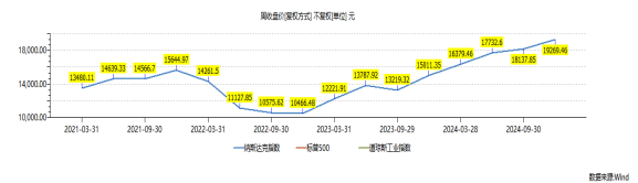 企业微信截图_17310459999099.png