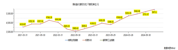 企业微信截图_17310460011607.png